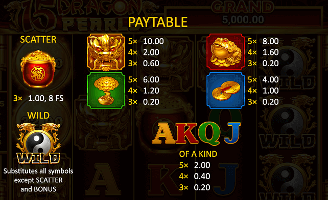 15 Dragon Pearls Slot Paytable Screenshot