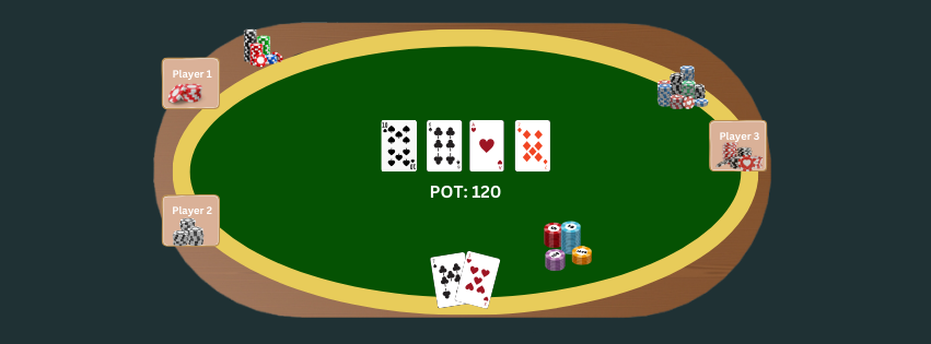 Historical Poker Game