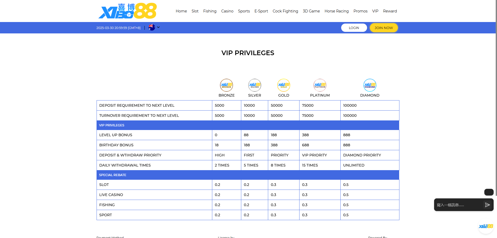 xibo88 casino Screenshot 4